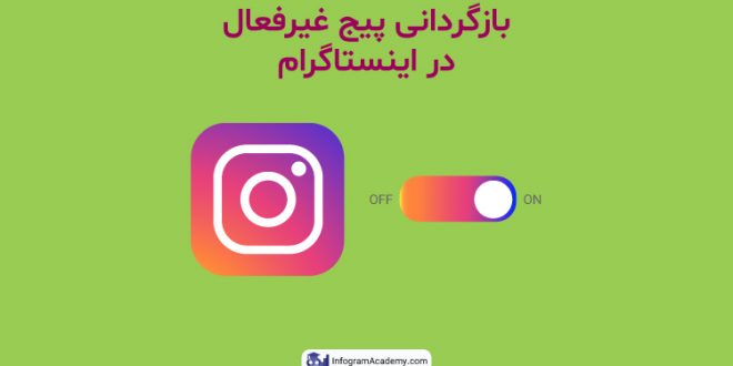 Recover deactivated Instagram account